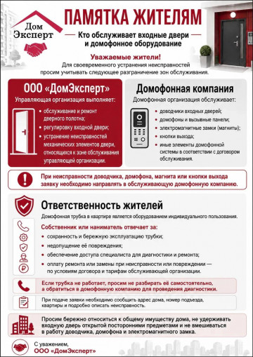 Кто обслуживает входные двери и домофонное оборудование